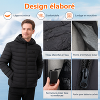 Ne renoncez plus jamais à vos sorties d'hiver avec Thermis