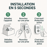 Pest Reject | Ultrasons contre les acariens