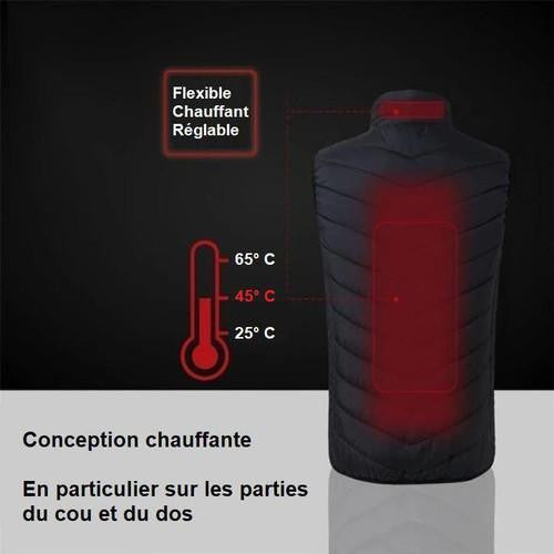 ARME SECRÈTE RÉVOLUTIONNAIRE CONTRE LE FROID – Gilet Chauffant Unisexe Thermis